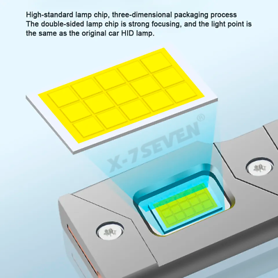 X-7SEVEN X-Apollo D Pro LED
Headlight Bulb