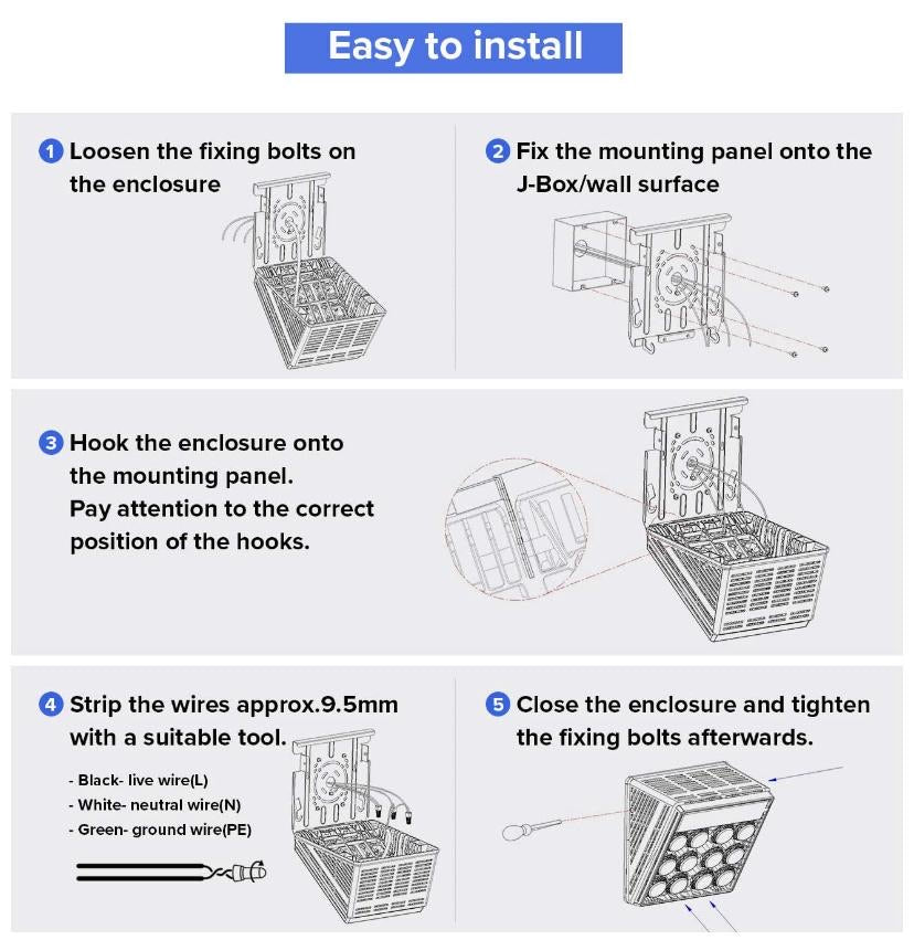 SANSI 70W LED Wall Pack Light with Dusk to Dawn Photocell