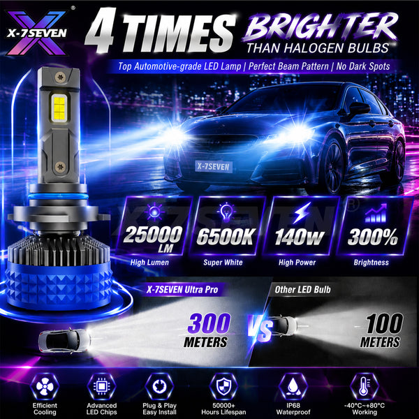 LED Headlights