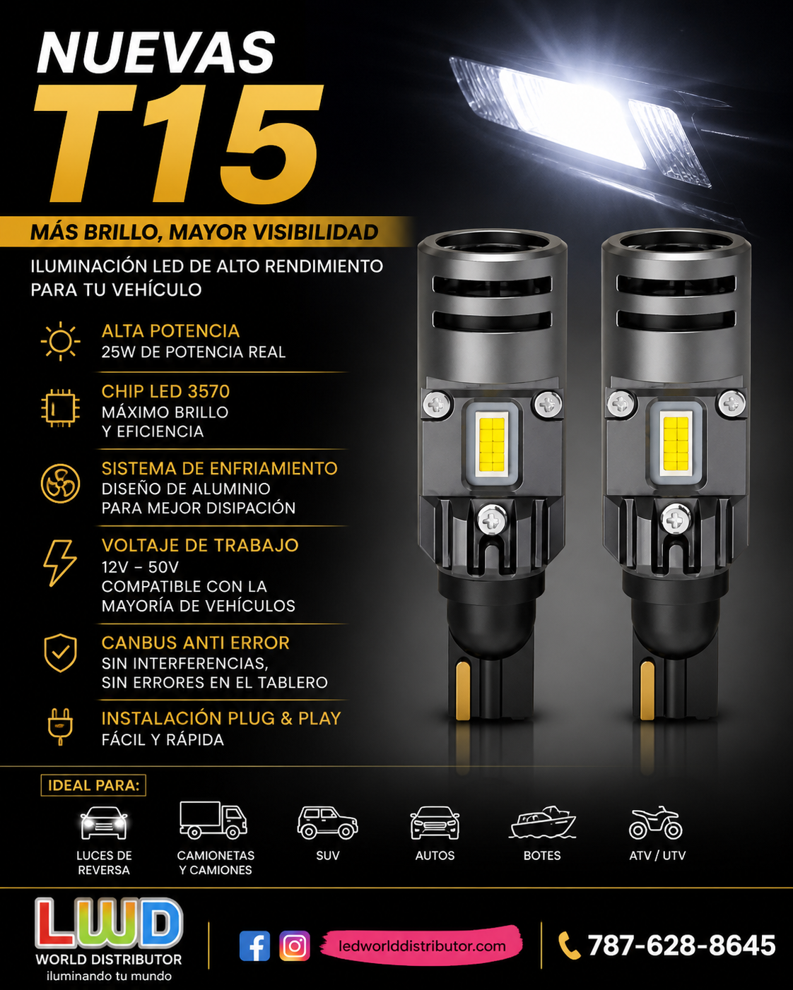 New T15 led