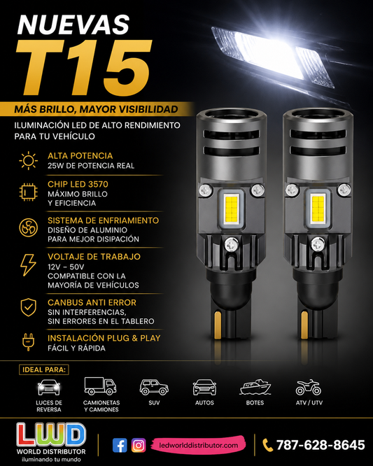 New T15 led