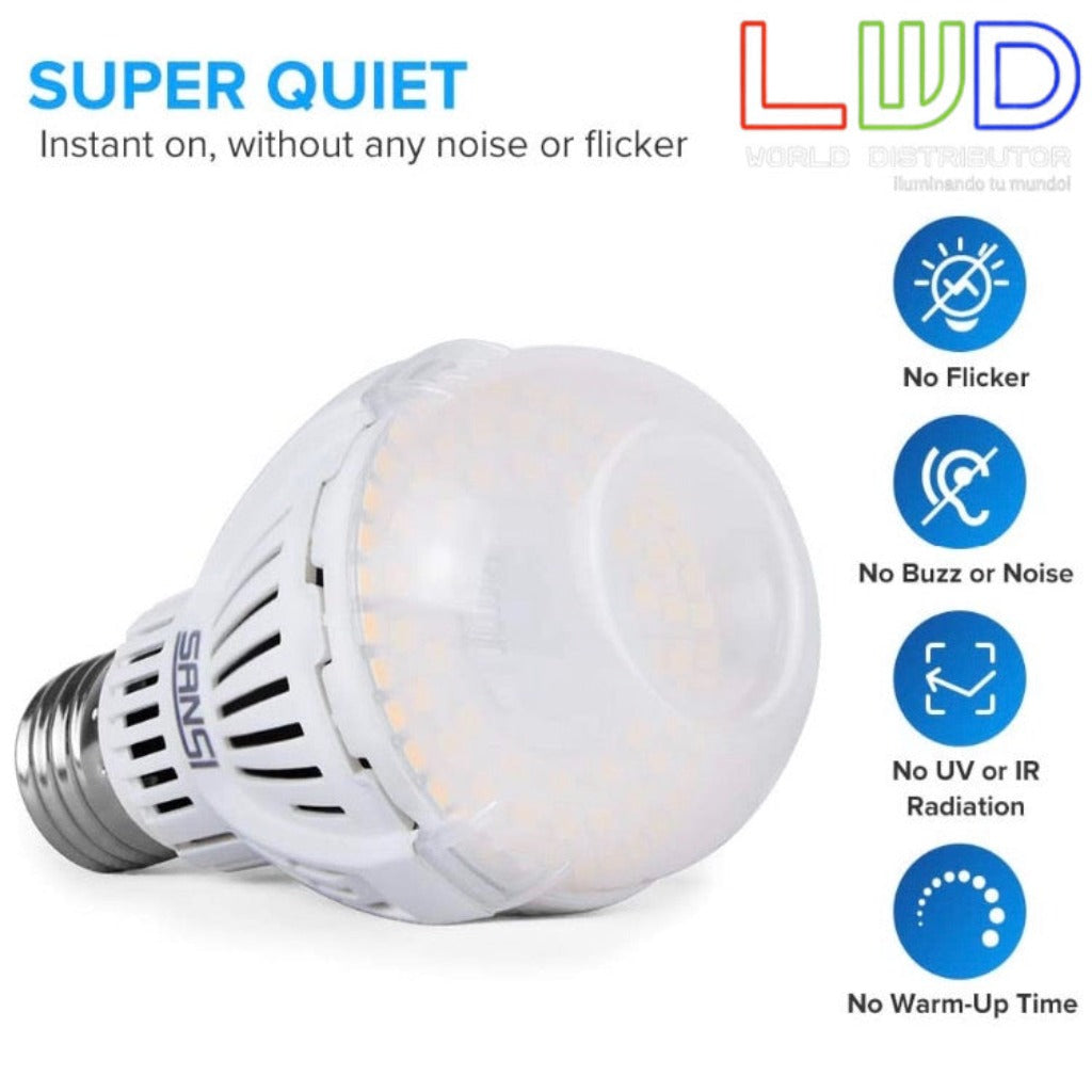 SANSI 18W (150 Watt Equivalent) LED Light Bulbs 5000k