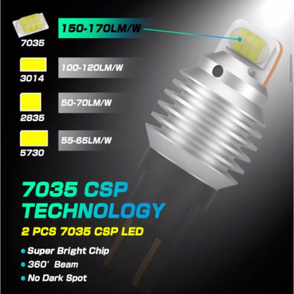 NEW T15 LED 4000LM (2 bulbs)